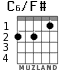 C6/F# para guitarra