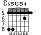 C6sus4 para guitarra - versión 3
