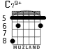 C79+ para guitarra - versión 3