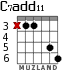C7add11 para guitarra