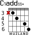C7add11+ para guitarra - versión 2