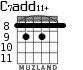 C7add11+ para guitarra - versión 3