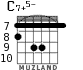 C7+5- para guitarra - versión 4