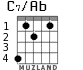 C7/Ab para guitarra - versión 2