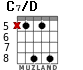 C7/D para guitarra - versión 3