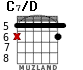 C7/D para guitarra - versión 1