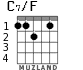 C7/F para guitarra - versión 2