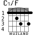 C7/F para guitarra