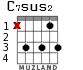 C7sus2 para guitarra - versión 2