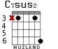 C7sus2 para guitarra - versión 3