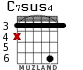 C7sus4 para guitarra - versión 2