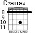 C7sus4 para guitarra - versión 3