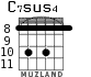 C7sus4 para guitarra - versión 4