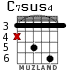 C7sus4 para guitarra - versión 1