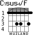 C7sus4/F para guitarra - versión 2