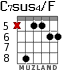 C7sus4/F para guitarra - versión 4