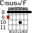 C7sus4/F para guitarra - versión 5