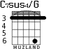 C7sus4/G para guitarra - versión 2