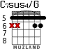 C7sus4/G para guitarra - versión 4