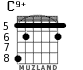 C9+ para guitarra - versión 3
