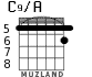C9/A para guitarra - versión 1