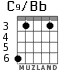 C9/Bb para guitarra - versión 2