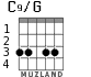 C9/G para guitarra - versión 4