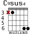 C9sus4 para guitarra - versión 2