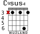 C9sus4 para guitarra - versión 3