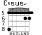 C9sus4 para guitarra - versión 5