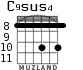 C9sus4 para guitarra - versión 7