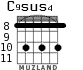 C9sus4 para guitarra - versión 8