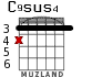 C9sus4 para guitarra