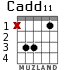 Cadd11 para guitarra - versión 2