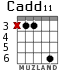 Cadd11 para guitarra - versión 4