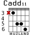 Cadd11 para guitarra - versión 5