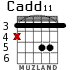 Cadd11 para guitarra - versión 6