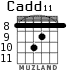 Cadd11 para guitarra - versión 7