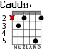 Cadd11+ para guitarra - versión 2