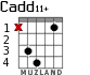 Cadd11+ para guitarra - versión 3