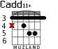 Cadd11+ para guitarra - versión 4