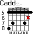 Cadd11+ para guitarra - versión 5