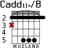 Cadd11+/B para guitarra - versión 3