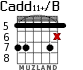 Cadd11+/B para guitarra - versión 4