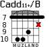 Cadd11+/B para guitarra - versión 5