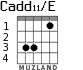 Cadd11/E para guitarra - versión 2
