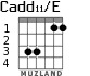 Cadd11/E para guitarra - versión 3