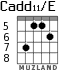 Cadd11/E para guitarra - versión 5