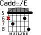 Cadd11/E para guitarra - versión 6