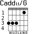 Cadd11/G para guitarra - versión 2